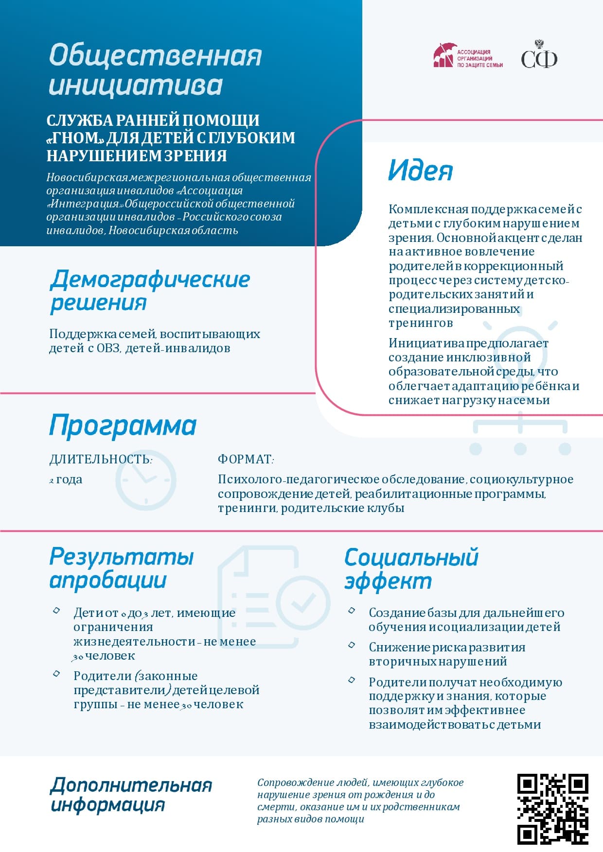 Общественная инициатива